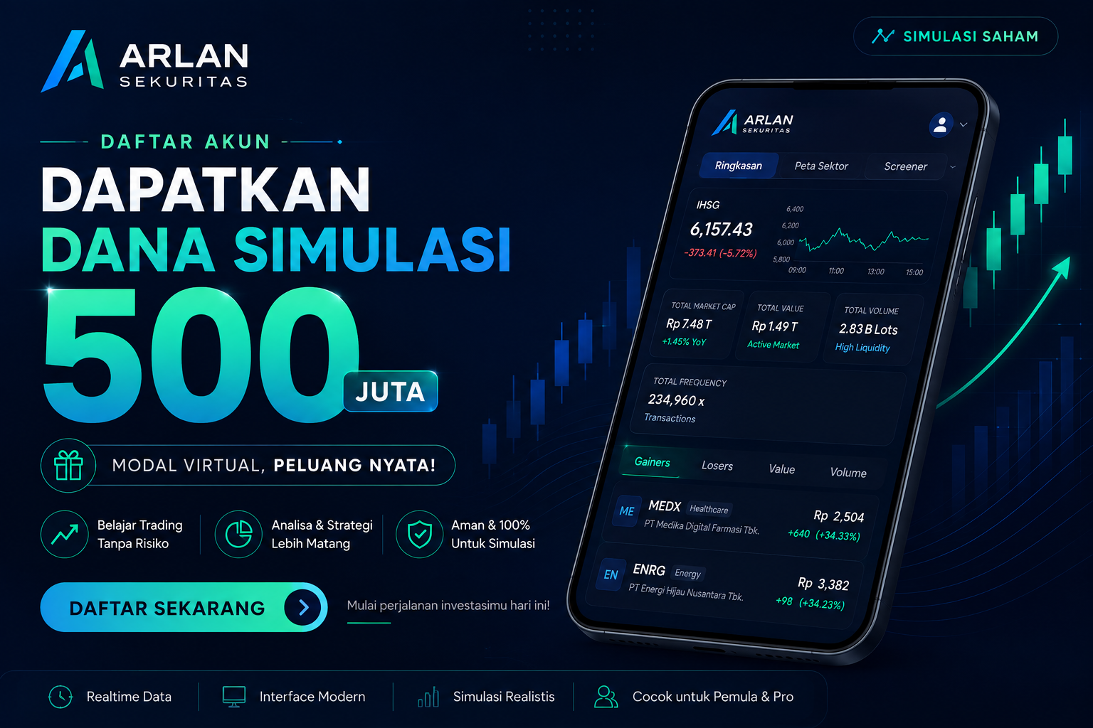 daftar akun dan dapatkan 500juta!