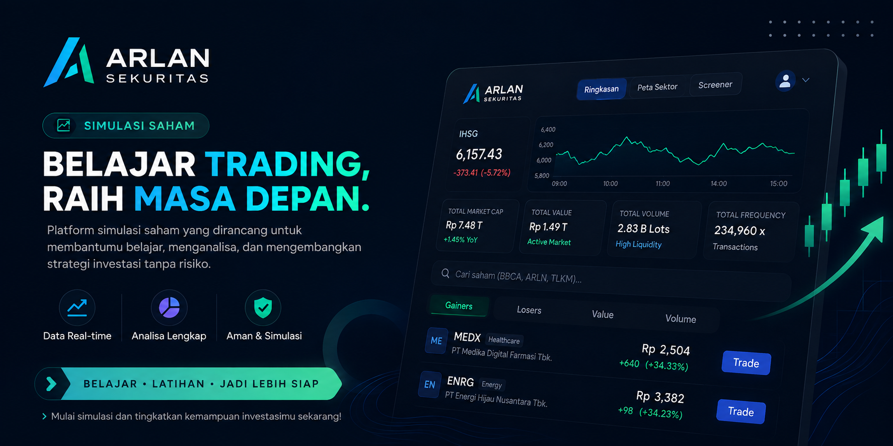 simulasi pasar modal indonesia